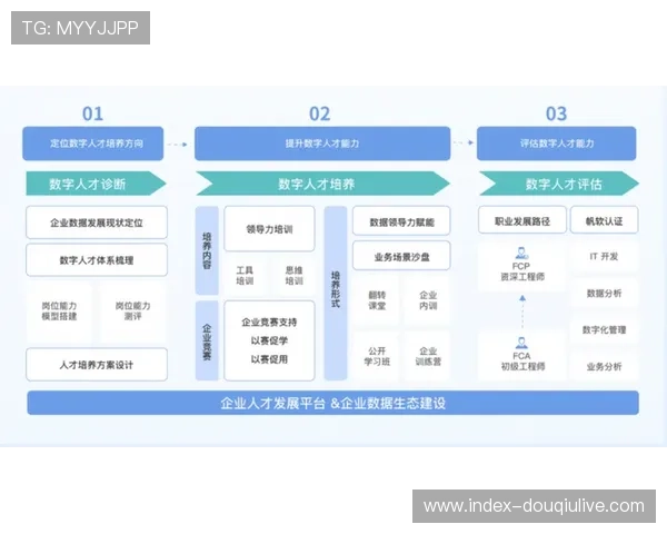 制作方正通过建立数字化内容池 助力体育赛事画面处理系统在多终端的高效适配